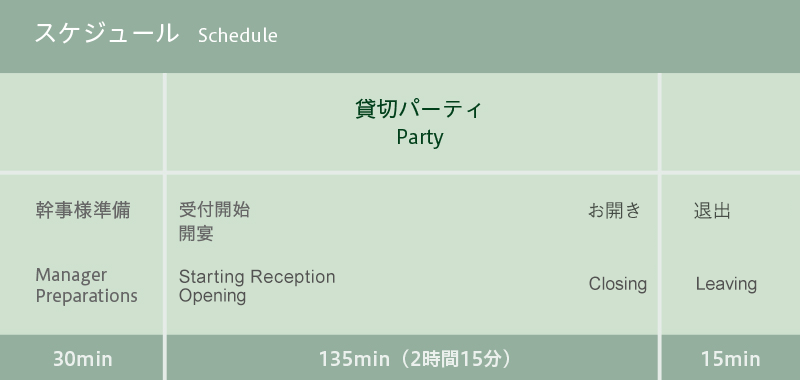 貸切パーティ スケジュール