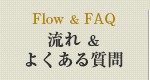 ご成約までの流れ