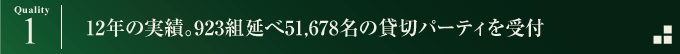 渋谷で愛されて12年目。923組のべ51,678名の貸切パーティを受付